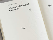 Load image into Gallery viewer, Leuchtturm 1917 Change Journal