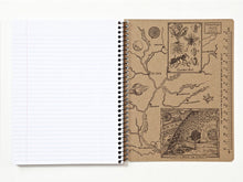 Load image into Gallery viewer, Coilbound Microscope Decomposition Book - Grid Pages