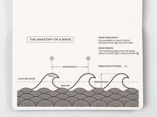 Load image into Gallery viewer, Blackwing Volume 840 Clutch Notebooks (Set of 3)
