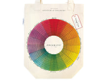 Load image into Gallery viewer, Cavallini Vintage Tote Bag
